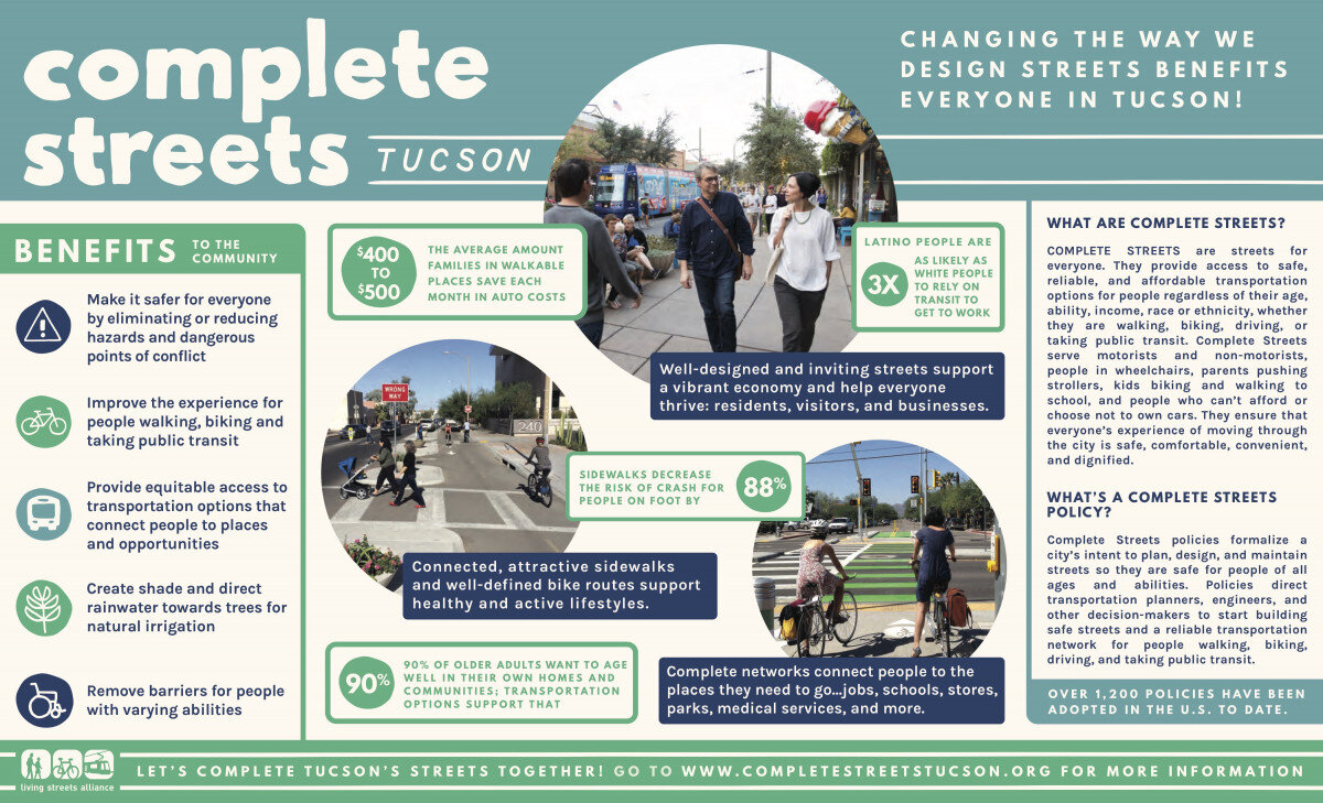 Tucson’s Complete Streets — Living Streets Alliance