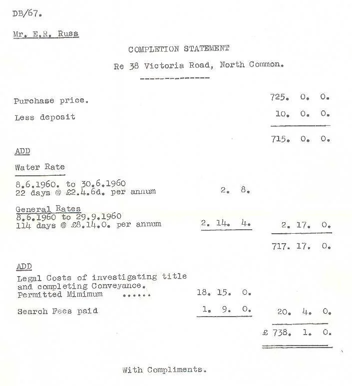 38 Victoria Road, North Common, Warmley, Bristol