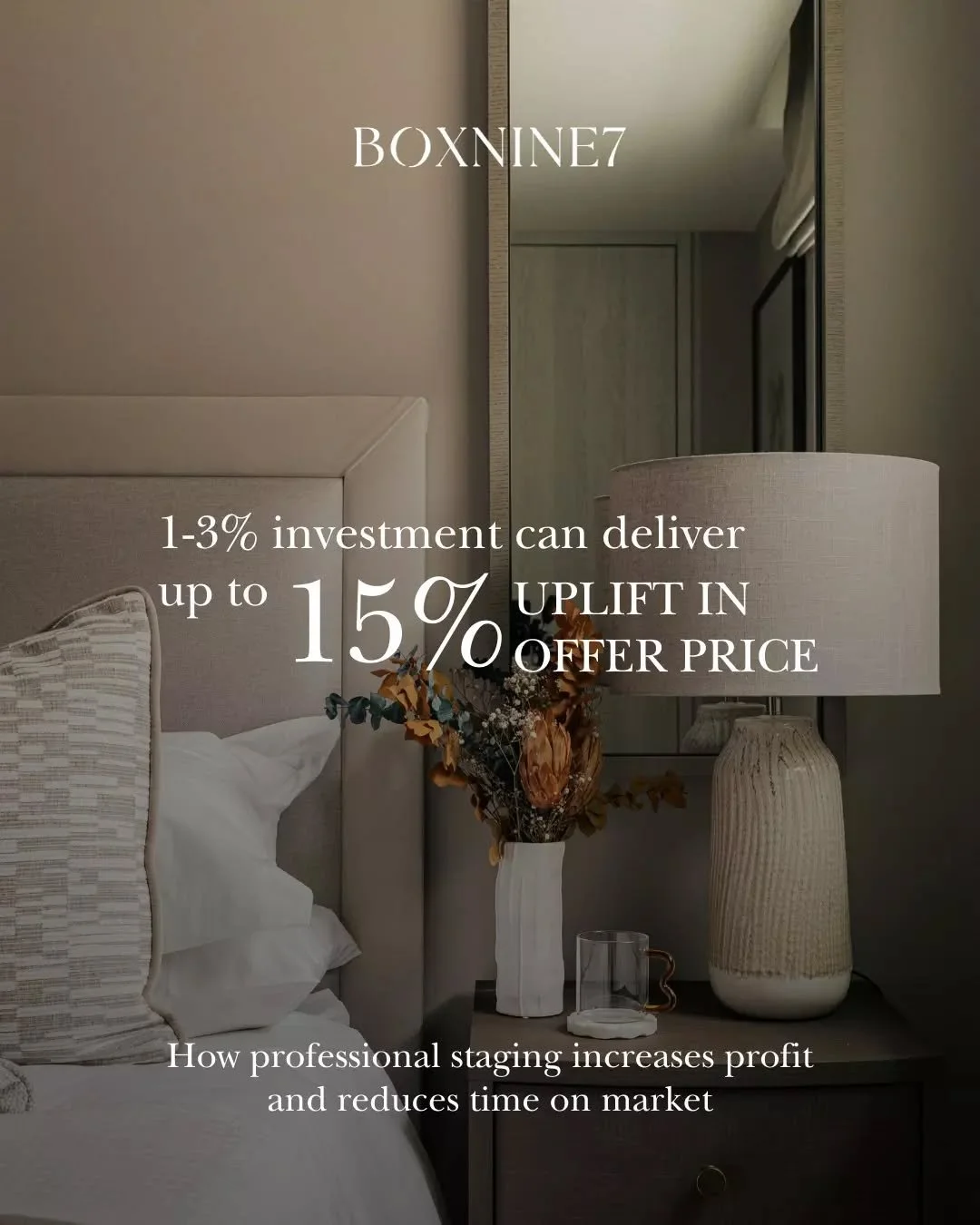 A 1&ndash;3% investment can deliver up to 15% uplift in offer price.

That is the strategic power of professional staging, positioning your asset for stronger perception, faster decisions and enhanced return.

&bull; Costs typically 1&ndash;3% of pro