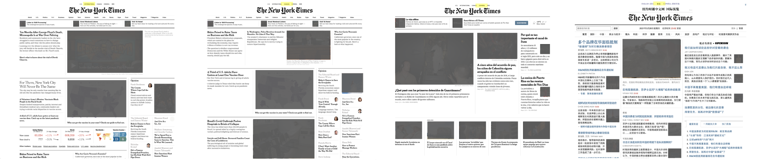 Source: The New York Times