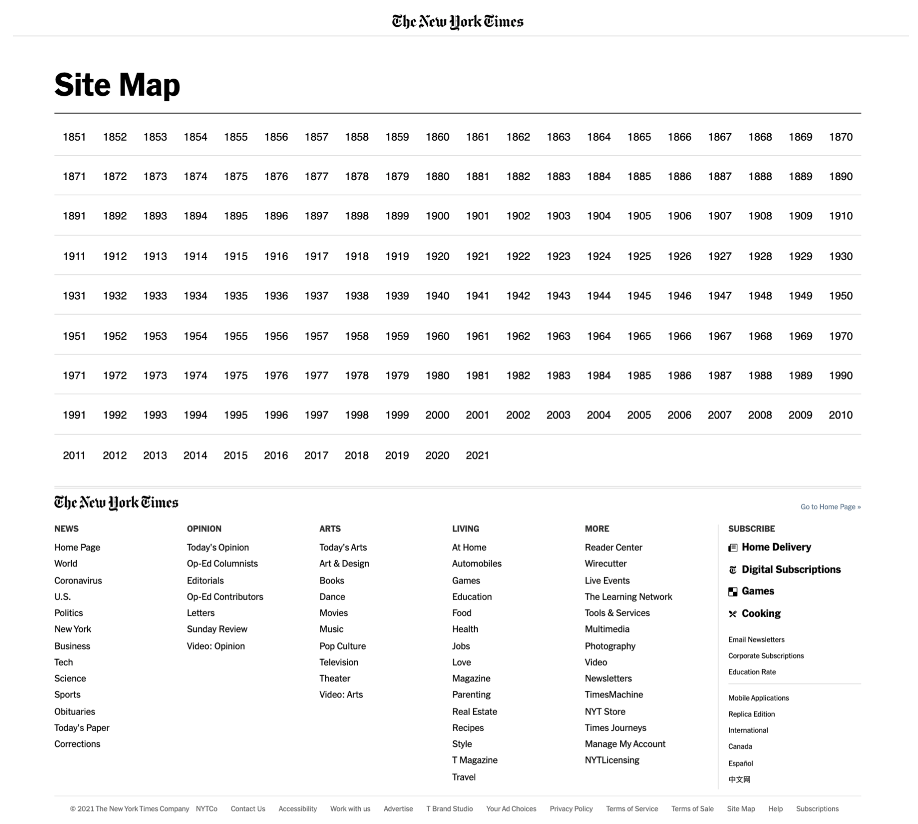 Source: Screenshot of The New York Times sitemap (taken March 2021)