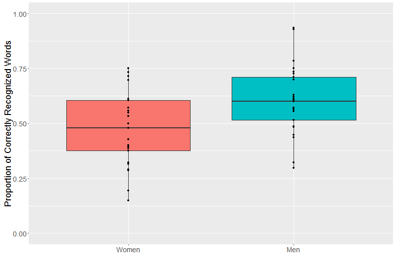 Source: RACHAEL TATMAN