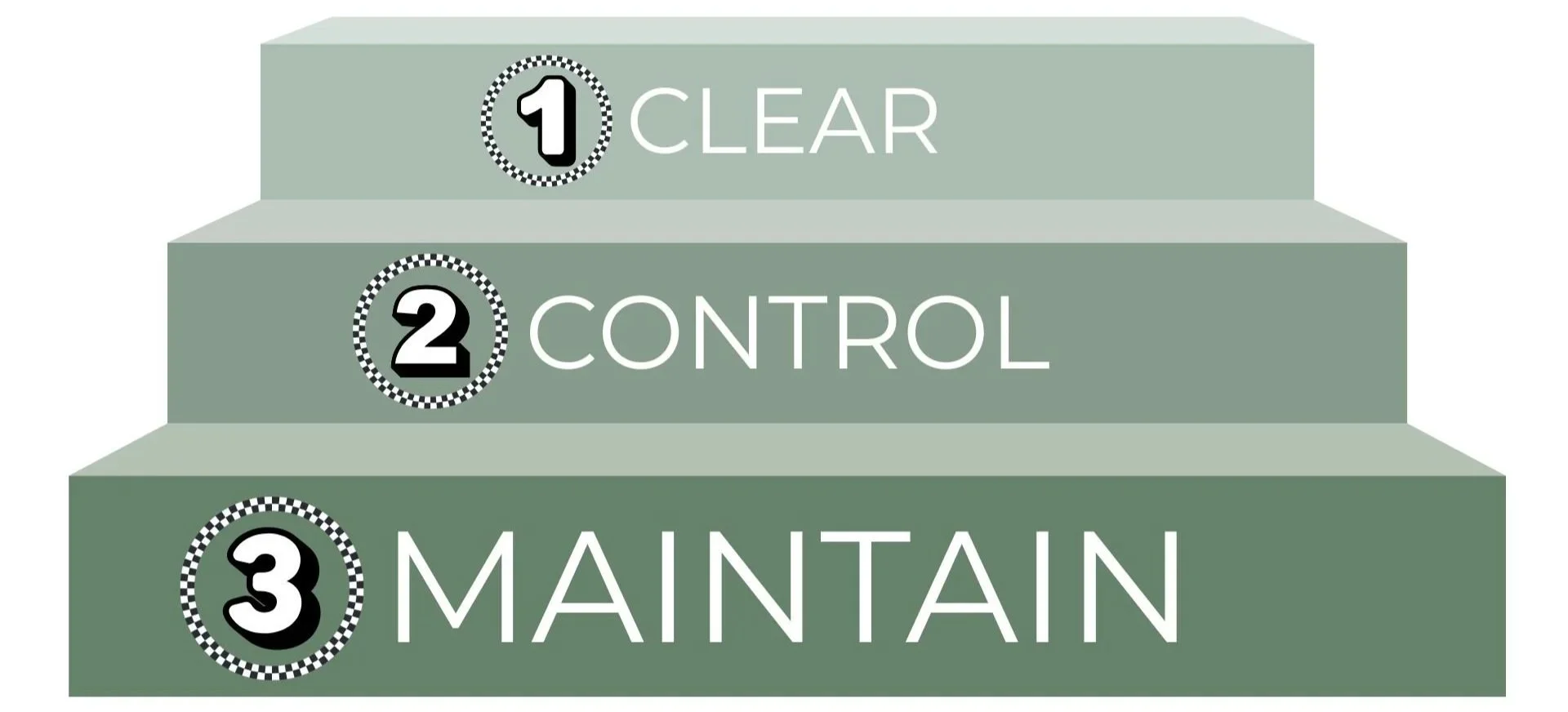 How long electrolysis treatment takes depends on varying factors, but important to clear the area of hair, control the regrowth, and then maintain the results.