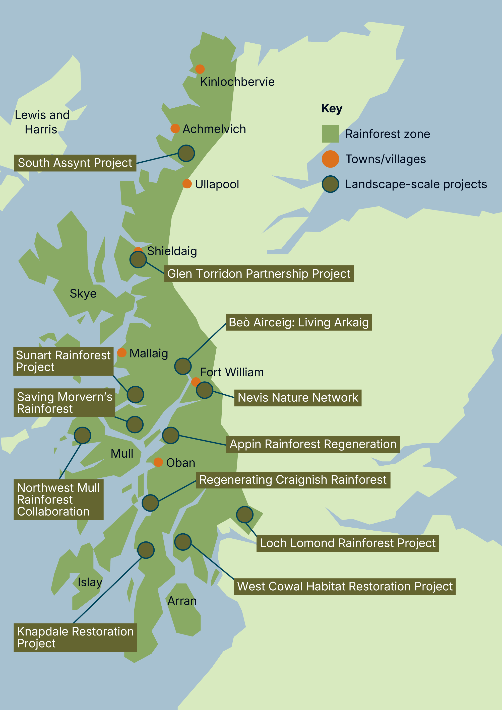 A map of Scotland showing the ASR's project zone in dark green and the locations of all the ASR's focus projects