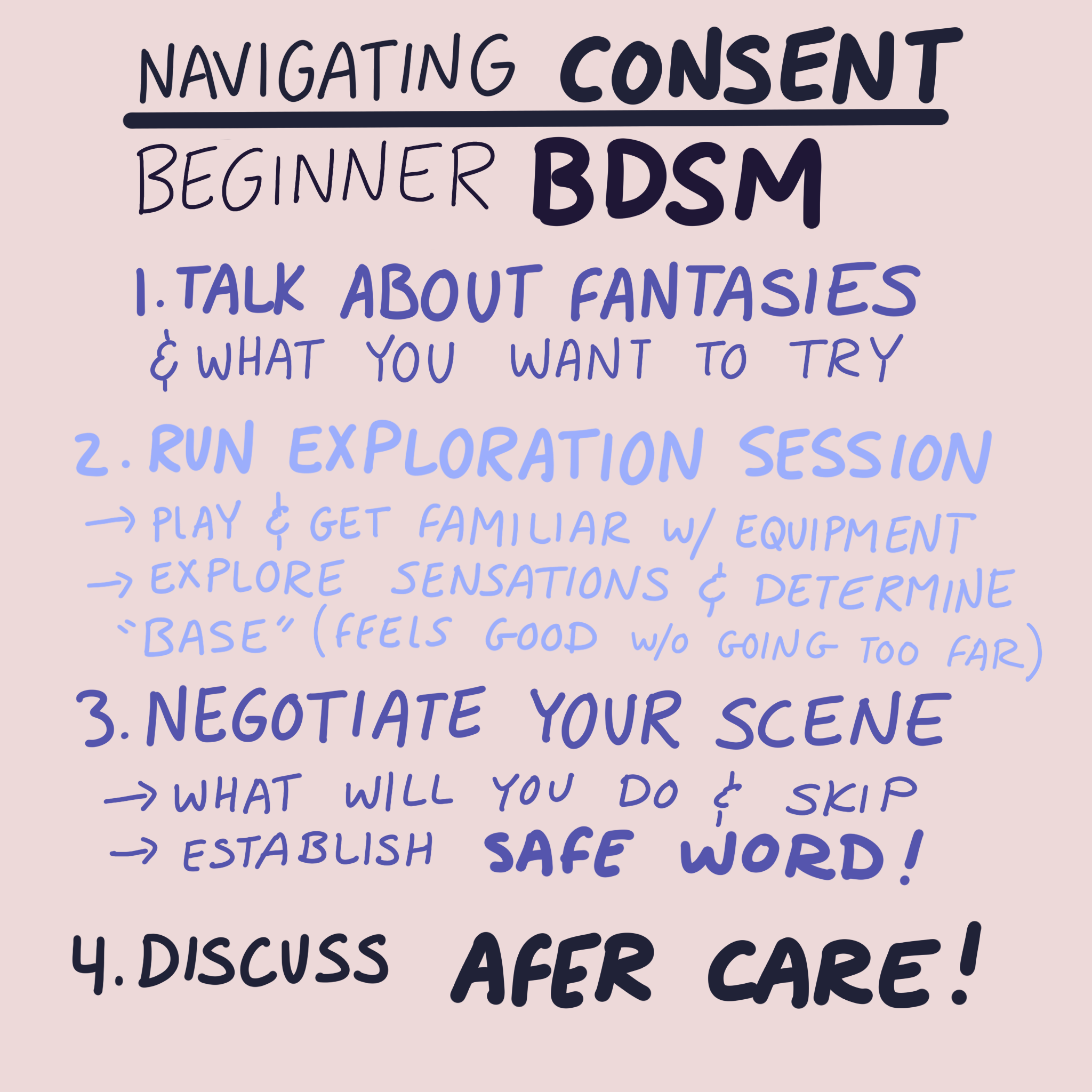 BDSM: Definition, Types, Safe Play, and How to Get Started