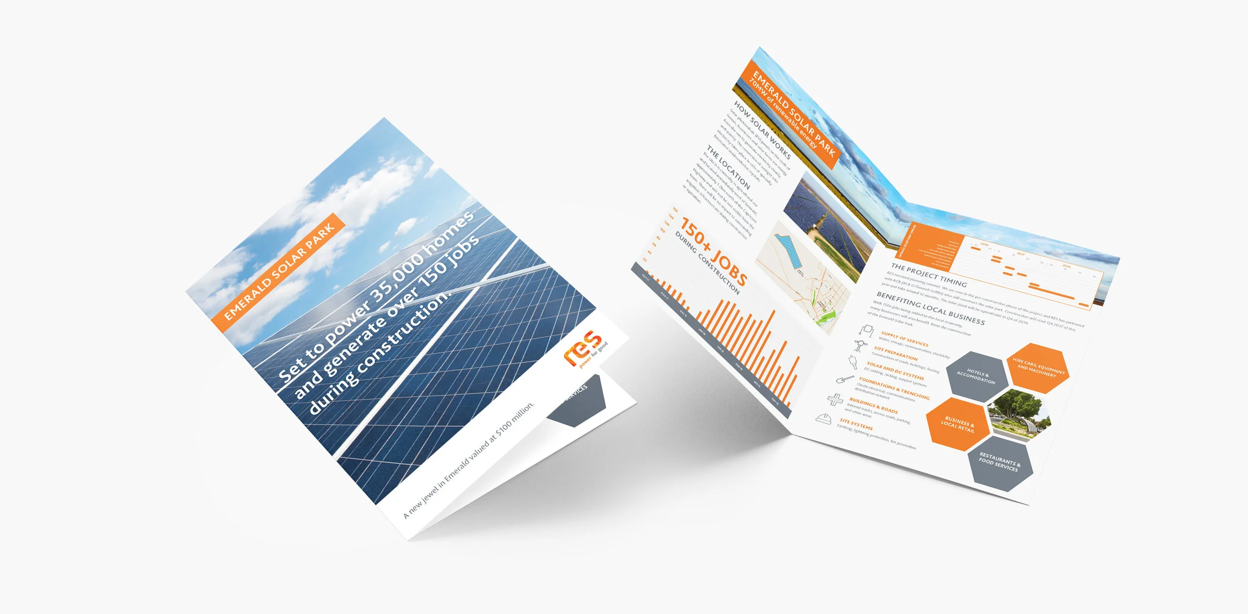 RES Community Brochure Designs