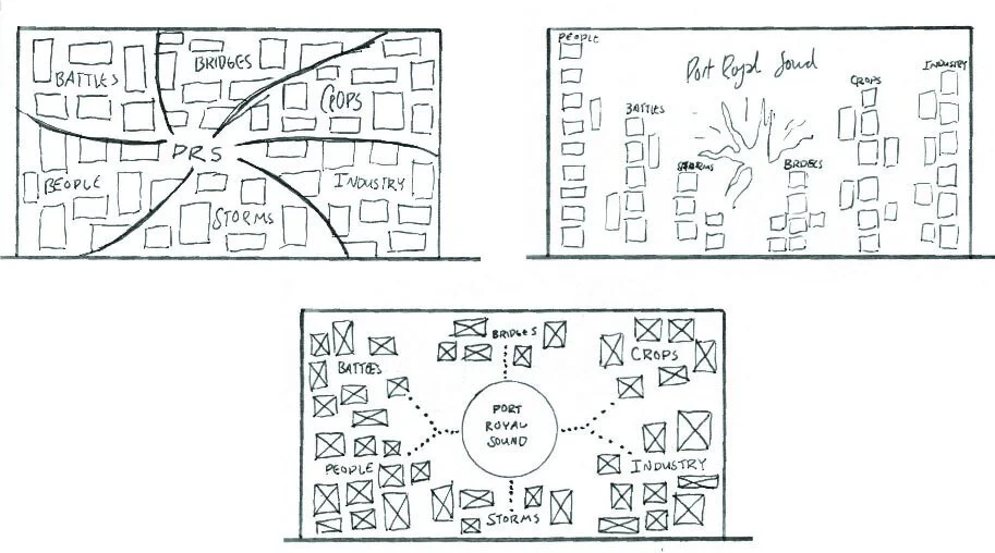 PRSF Sketch Elevation Studies_020321 horizontal.jpg