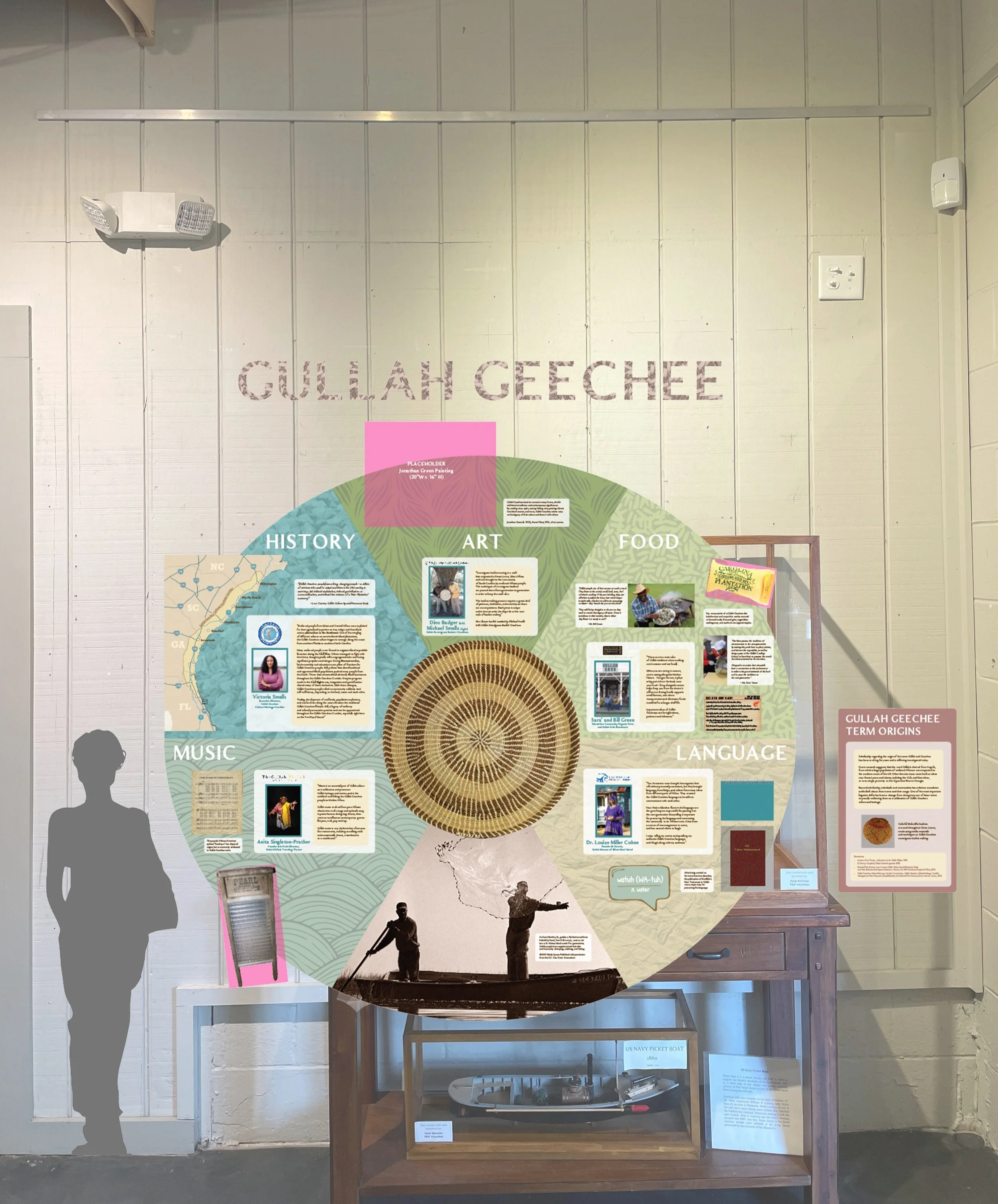 Gullah Mockup 5.jpg
