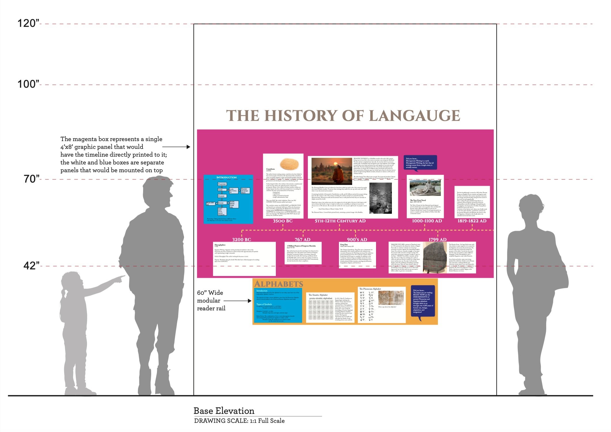 Content Organization.jpg
