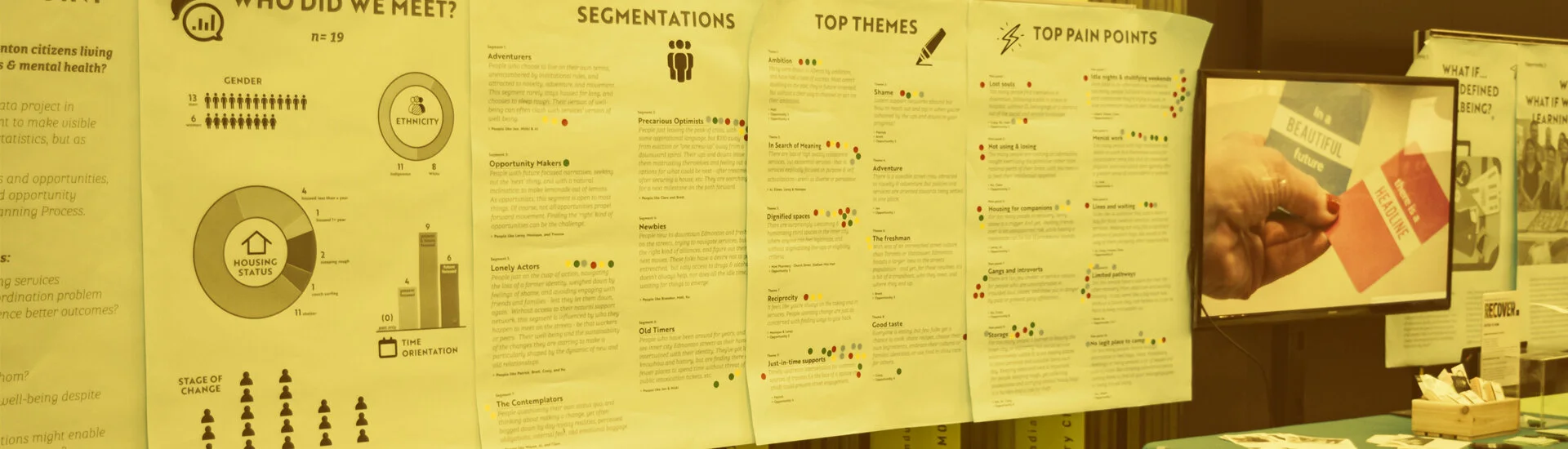 The Catalyst Group — Recover Urban Wellbeing in Edmonton