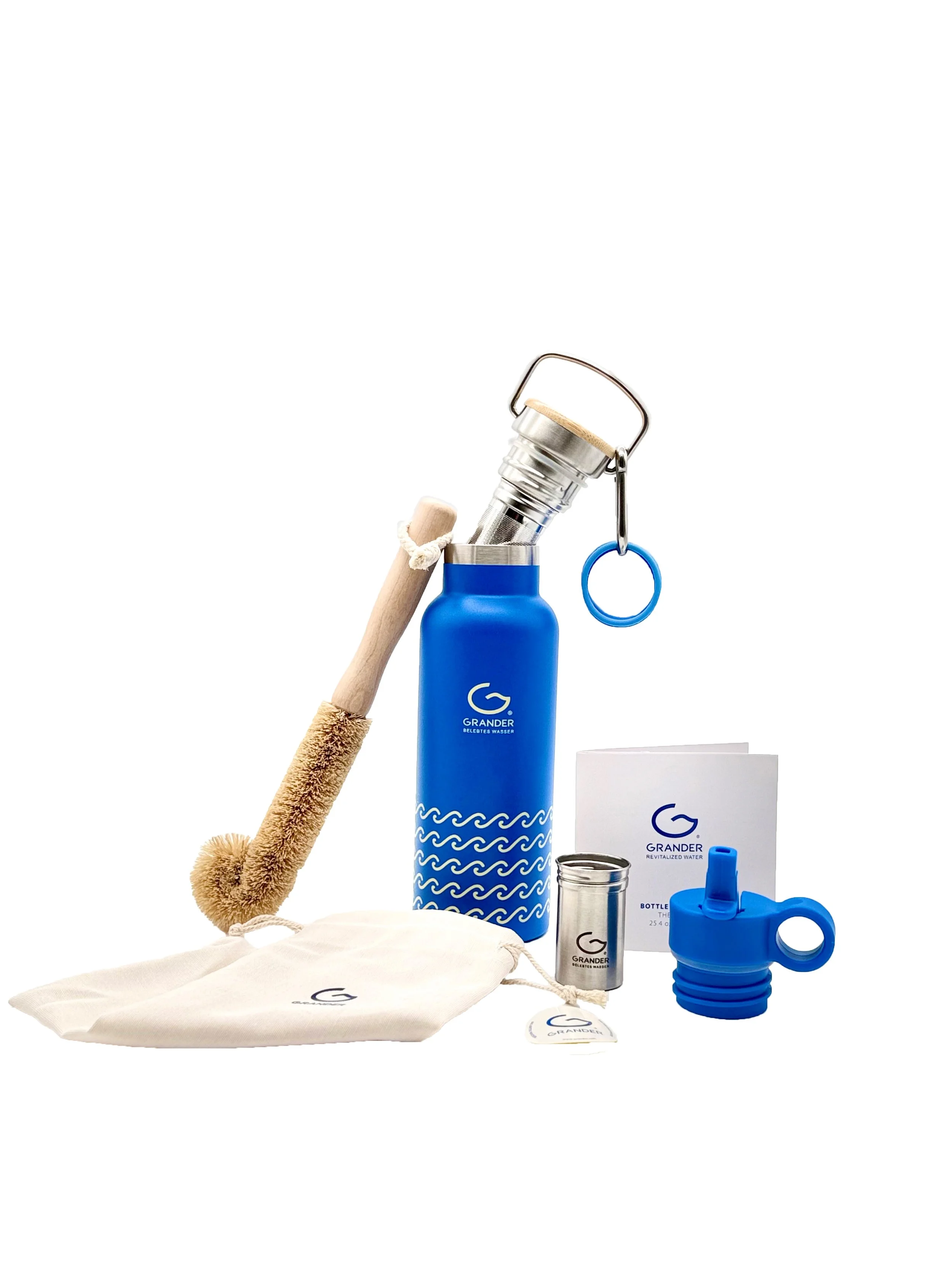 Flasche_Thermos_Set_Philipp.jpg (Copy)