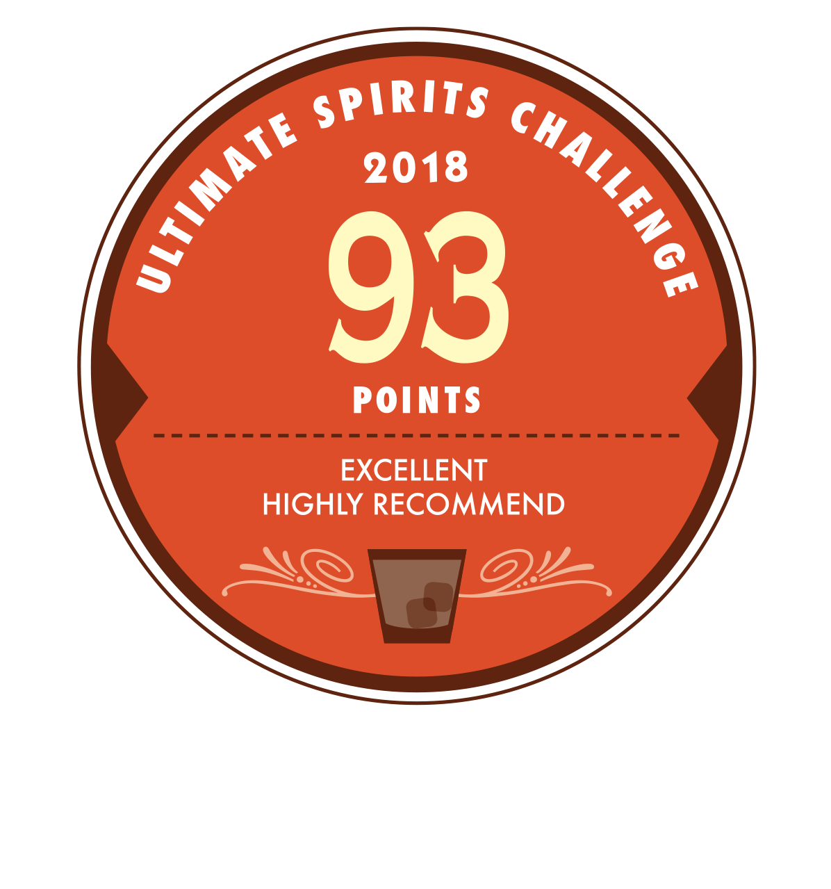 PV17 USC 2018 93pts.png