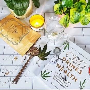  Image use courtesy of Elevated Flatlays 