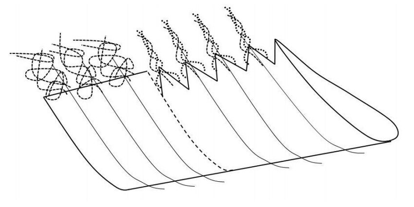 Reduction-in-vortex-shedding-from-trailing-edge-serrations-21 copy.jpeg