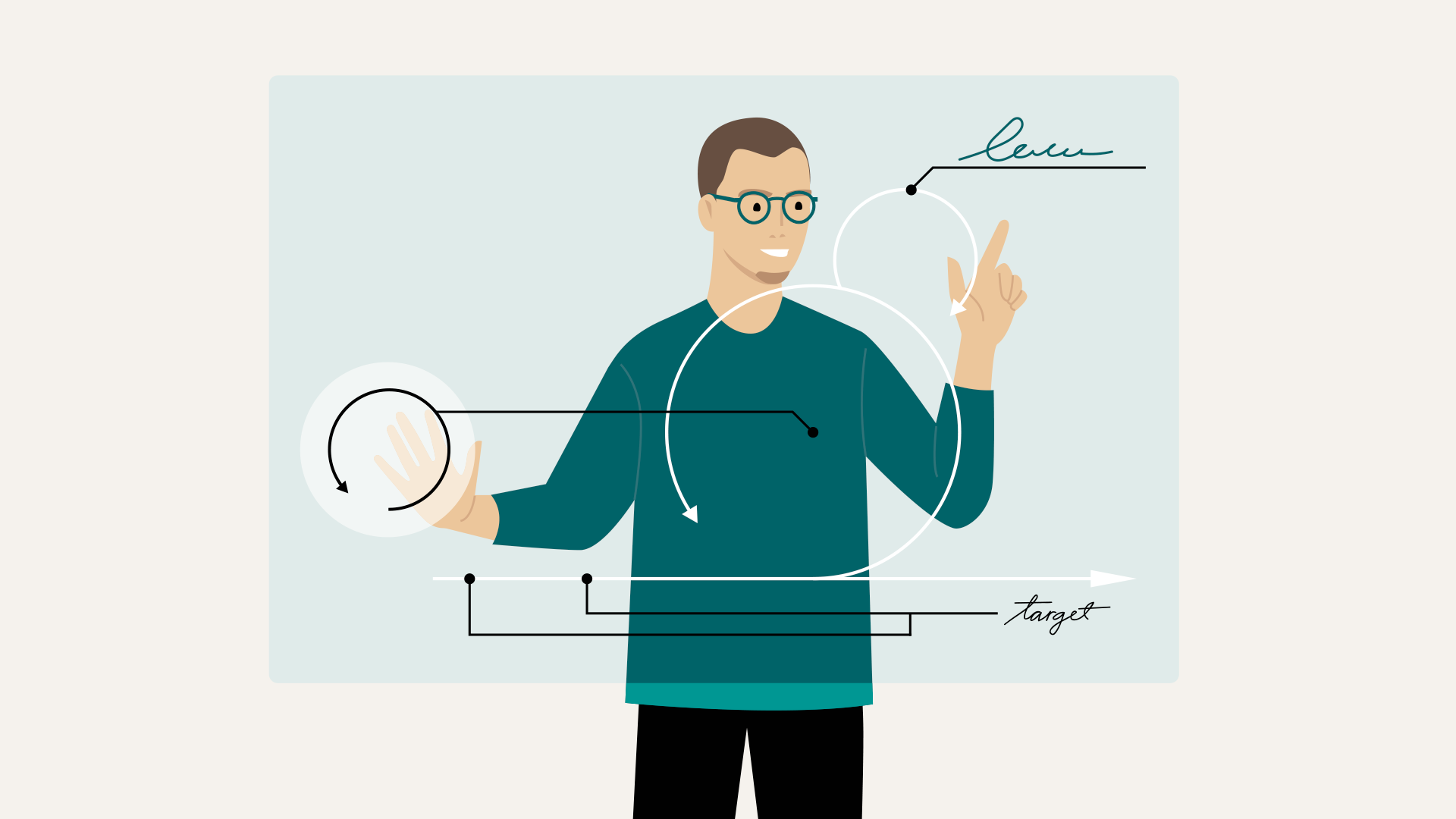 Tuoteomistajan tekoälyopas - PO:n AI-apurit