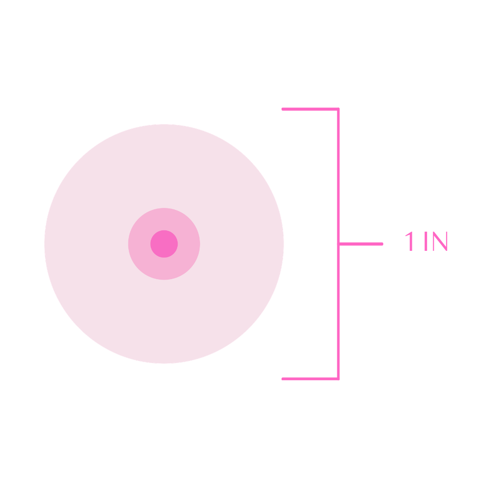 thirdnipplesizing.png