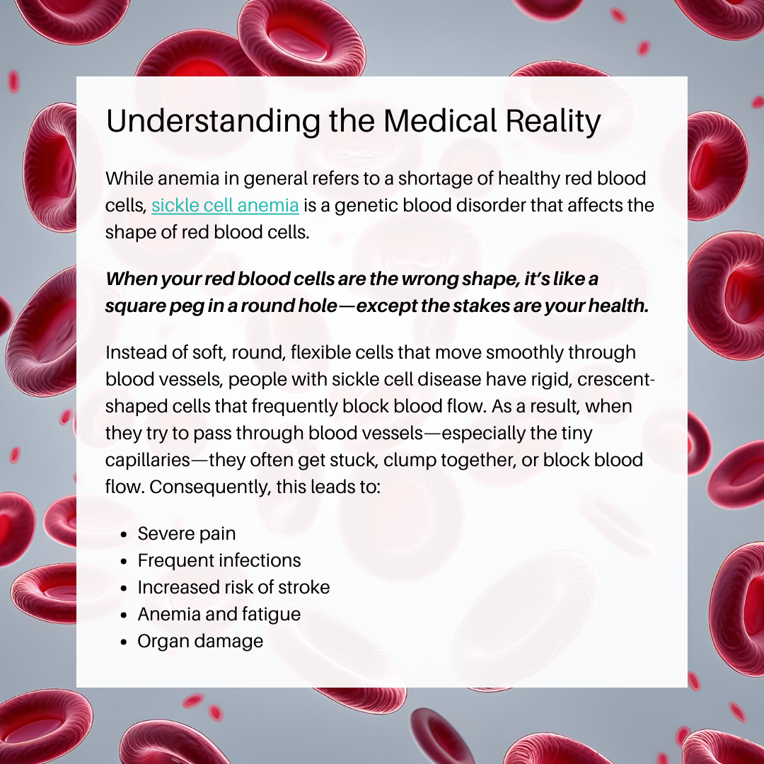 An informative graphic about sickle cell anemia, showing red blood cells with an explanation of how the abnormal shape of sickle cells affects blood flow, accompanied by a background of normal and sickle-shaped blood cells.