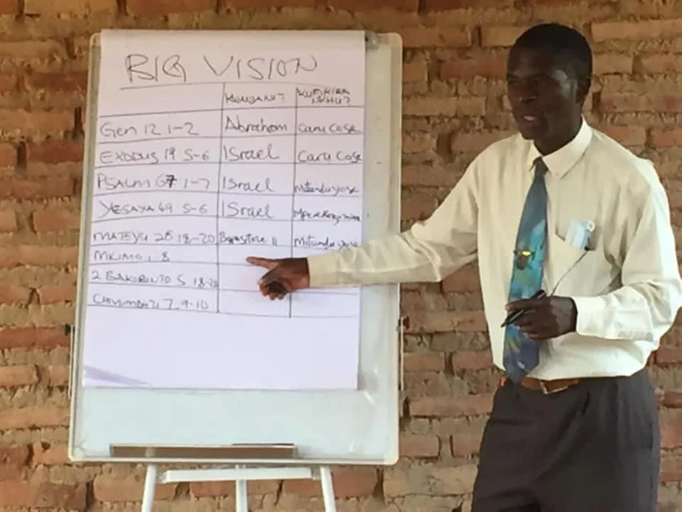 DAY ONE MALAWI 4 FIELDS DISCIPLESHIP MULTIPLICATION TRAINING