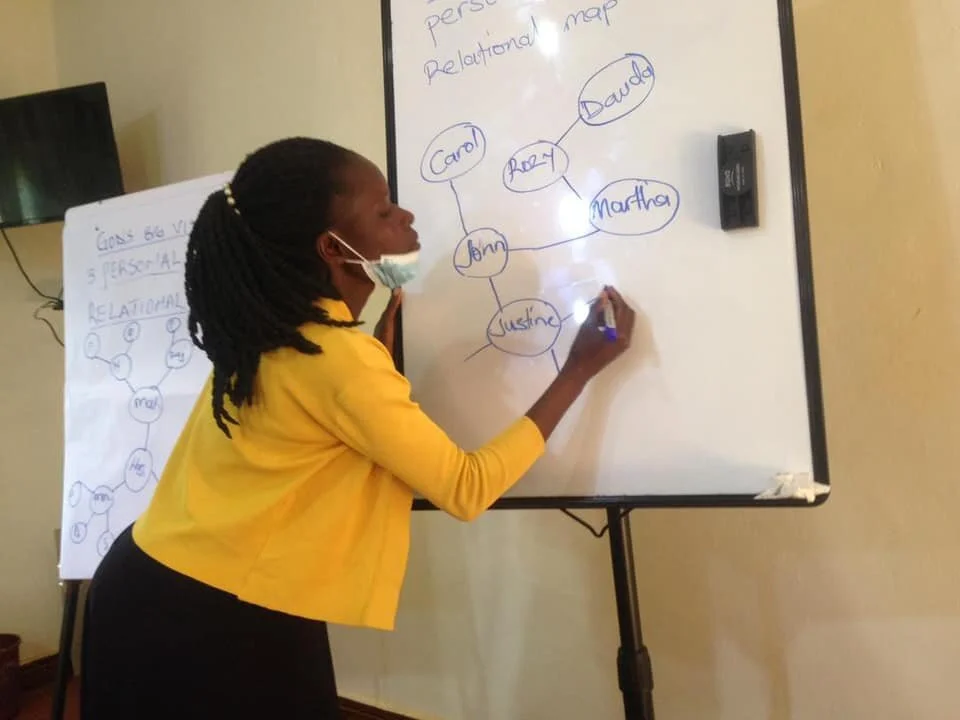 UGANDAN LADIES 4 FIELDS DISCIPLESHIP MULTIPLICATION TRAINING