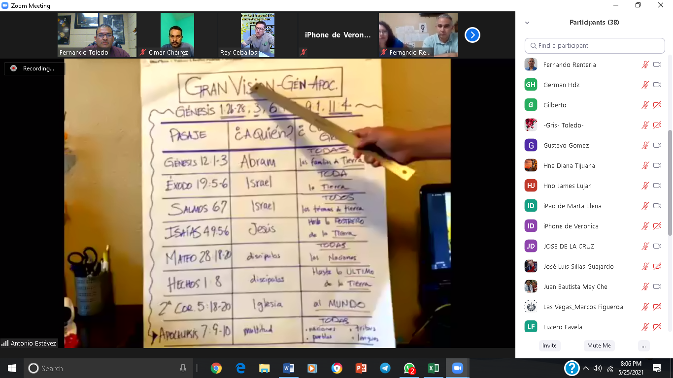 AMAZING SPANISH 4 FIELDS DISCIPLESHIP MULTIPLICATION TRAINING