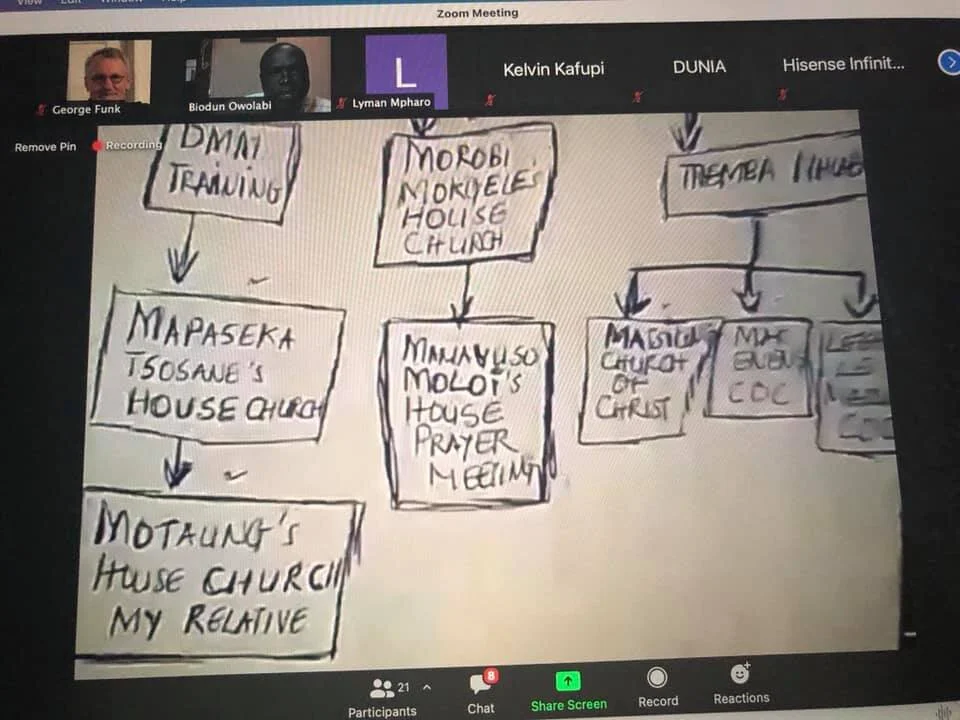 FRANCE MOLEFI SHARING HIS GENERATIONAL MAP DURING HIS IRON ON IRON TOOL NUMBER 11 WITH US.