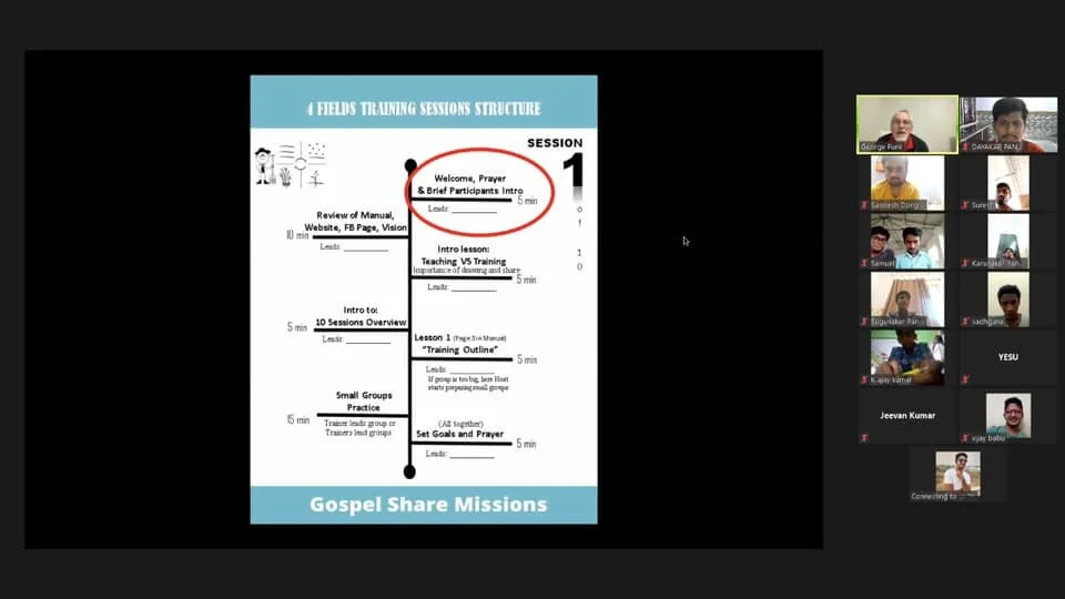 INDIAN SUNDAY 4 FIELDS DISCIPLESHIP MULTIPLICATION TRAINING