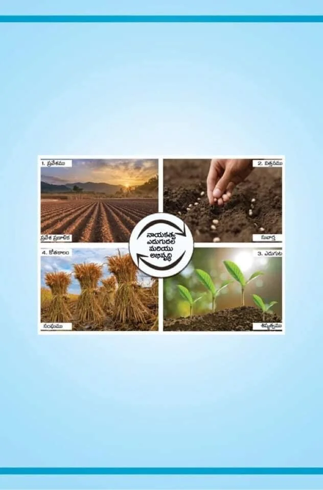 INDIAN 4 FIELDS DISCIPLESHIP MULTIPLICATION TRAINING