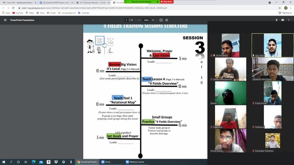 INDIAN SUNDAY 4 FIELDS DISCIPLESHIP MULTIPLICATION TRAINING WITH DAYAKAR AND TRAINERS