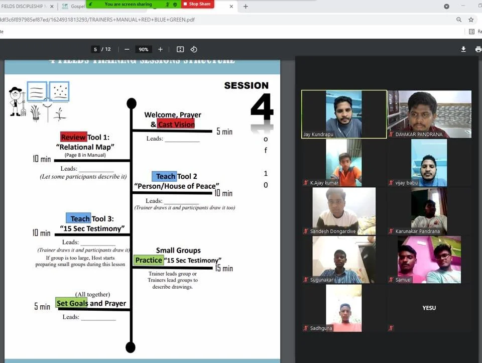 INDIAN 4 FIELDS DISCIPLESHIP MULTIPLICATION TRAINING WITH DAYAKAR