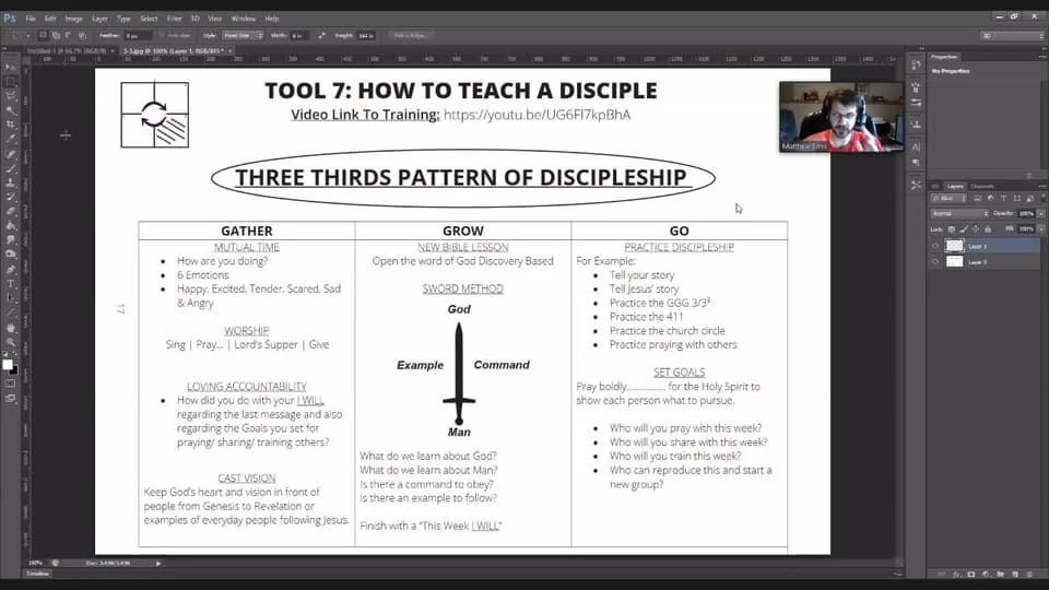 NORTH INDIAN 4 FIELDS DISCIPLESHIP MULTIPLICATION TRAINING