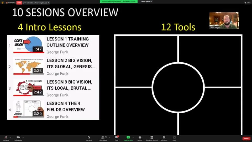 USA AND ASIAN PACIFIC 4 FIELDS DISCIPLESHIP MULTIPLICATION TRAINING