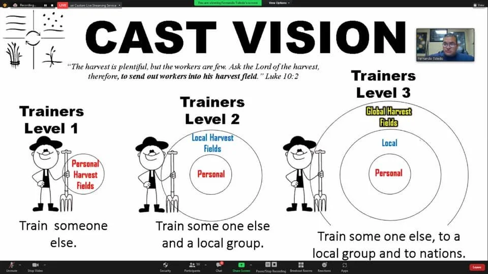 USA AND ASIAN PACIFIC 4 FIELDS DISCIPLESHIP MULTIPLICATION TRAINING
