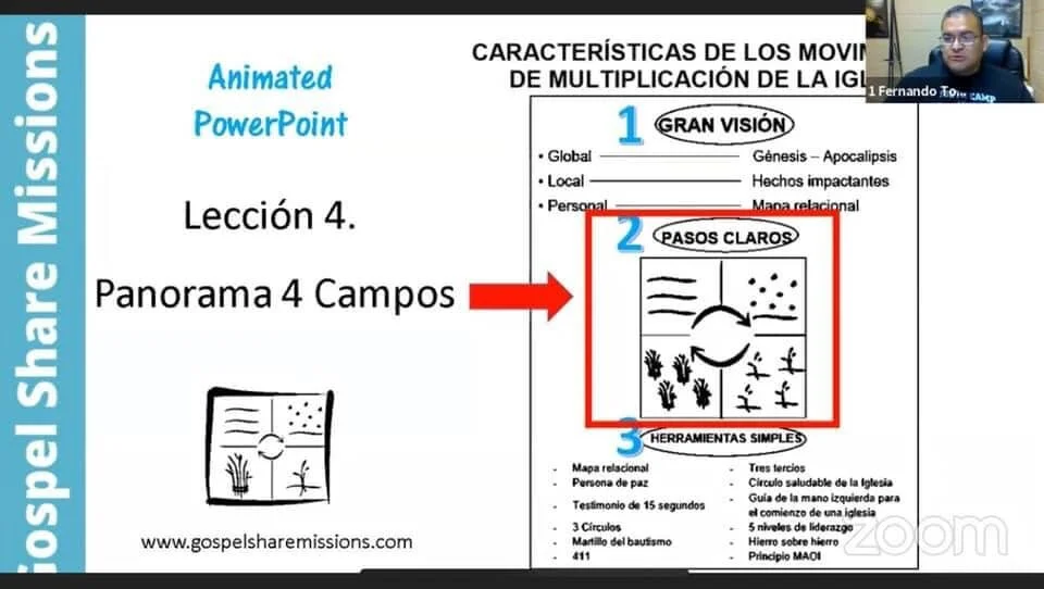 SPANISH MONDAY NIGHT 4 FIELDS DISCIPLESHIP MULTIPLICATION TRAINING WITH FERNANDO TOLEDO