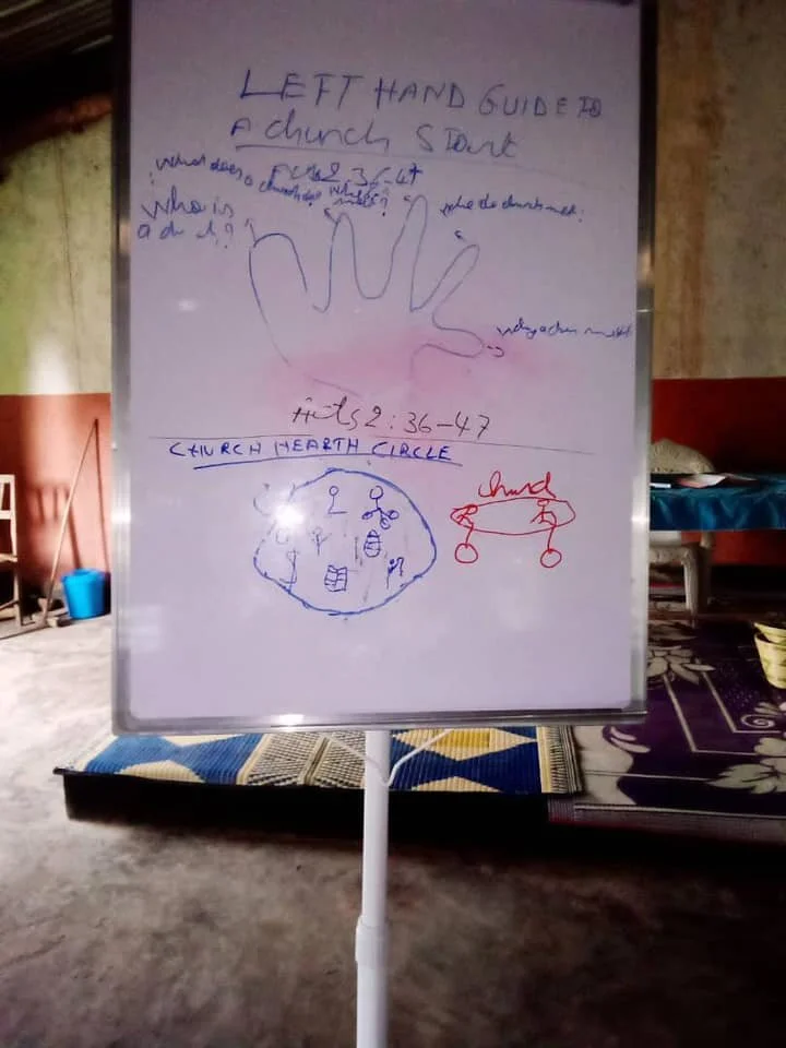 RWANDAN 4 FIELDS DISCIPLESHIP MULTIPLICATION TRAINING