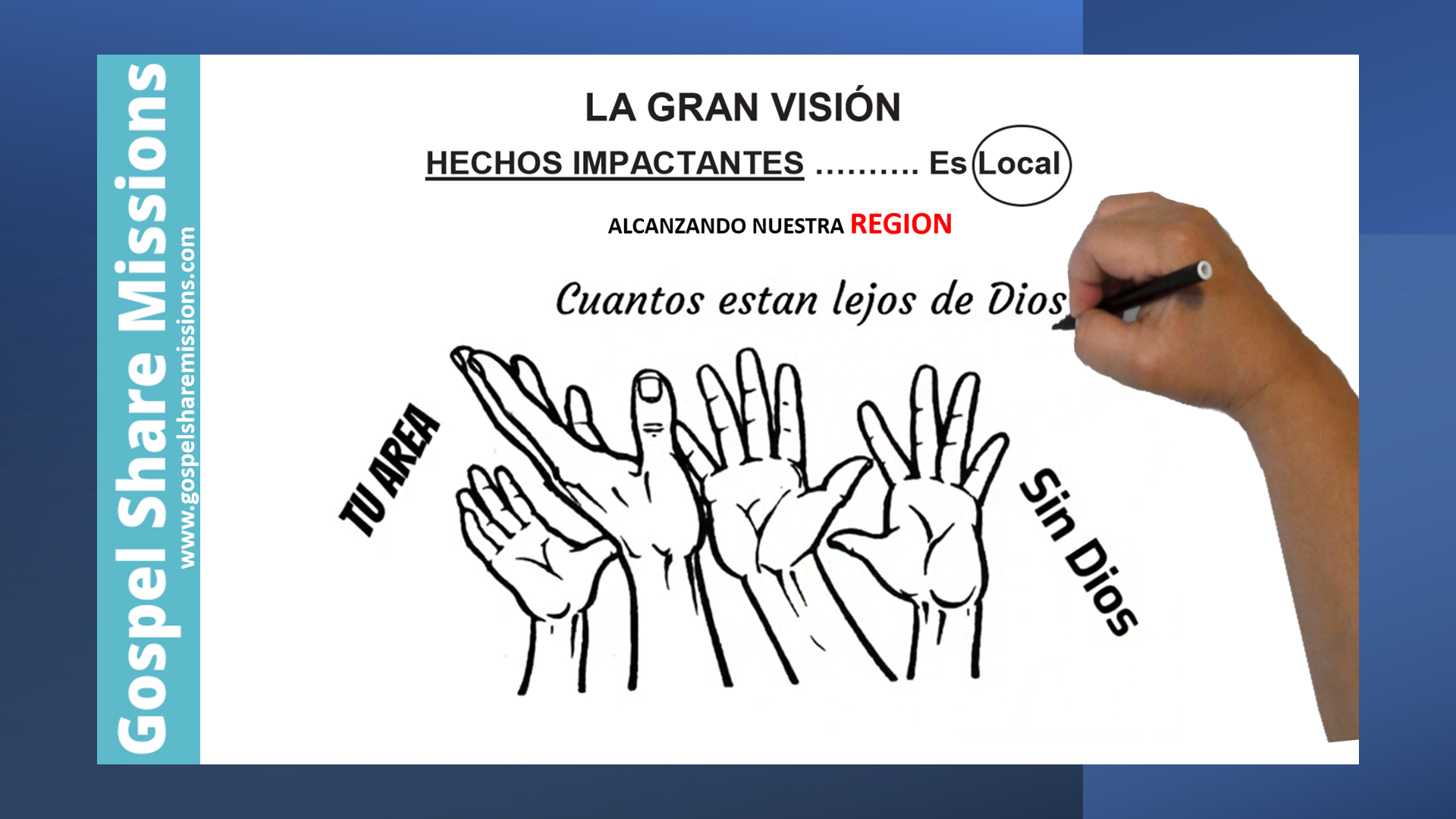 SPANISH CUBAN 4 FIELDS DISCIPLESHIP MULTIPLICATION TRAINING