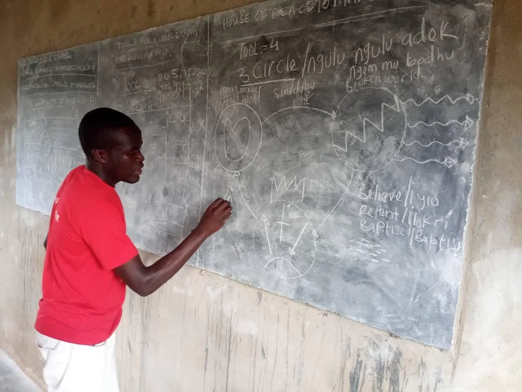 UGANDAN WEST NILE BIBLE SCHOOL MULTIPLICATION TRAINING