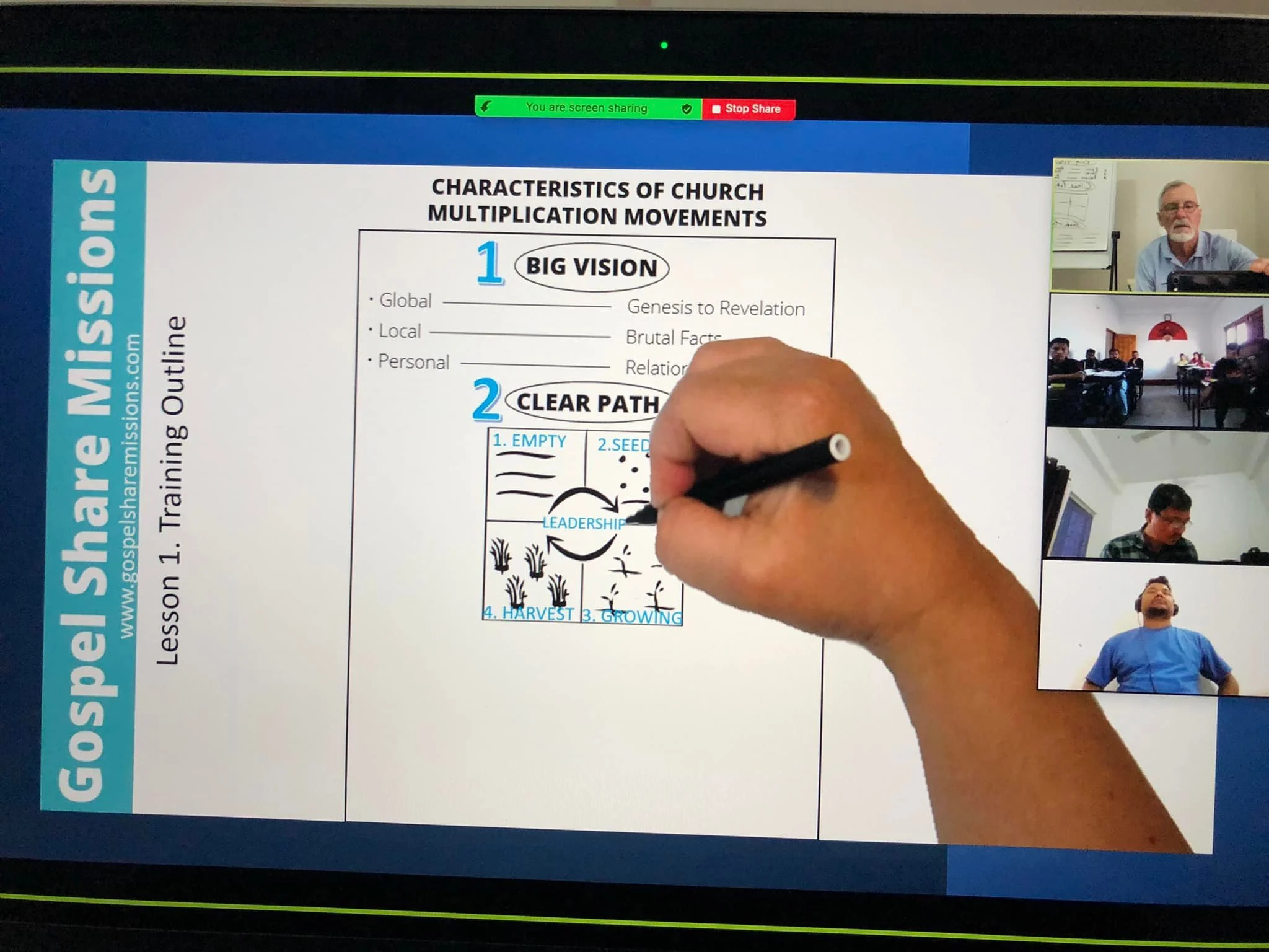 INDIA BEREA BIBLE SCHOOL 4 FIELDS DISCIPLESHIP MULTIPLICATION TRAINING WITH JOSEPH KHATI AND HIS STAFF.