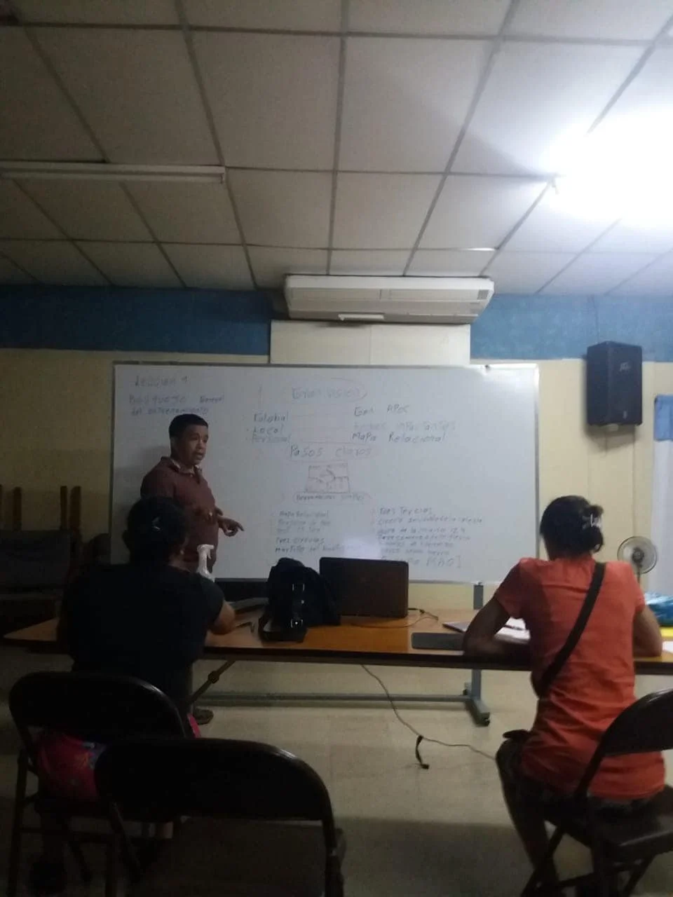 SPANISH NICARAGUA 4 FIELDS DISCIPLESHIP MULTIPLICATION TRAINING