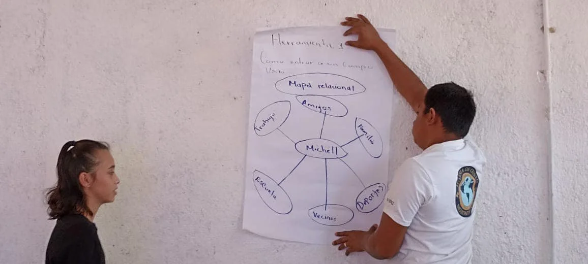 SPANISH 4 FIELDS DISCIPLESHIP MULTIPLICATION TRAINING