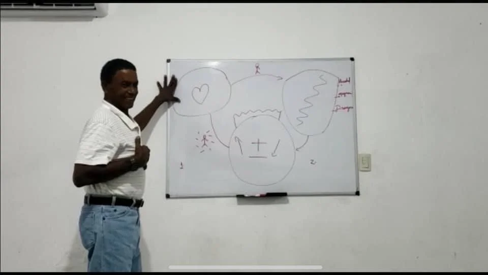 SPANISH 4 FIELDS DISCIPLESHIP MULTIPLICATION TRAINING