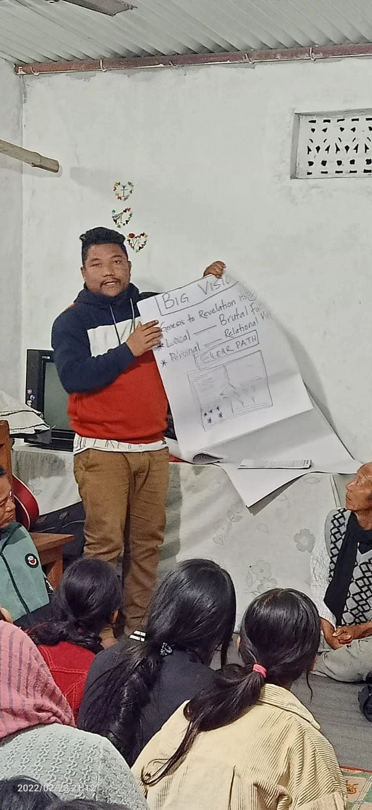 NEPAL ROMOTE 4 FIELDS DISCIPLESHIP MULTIPLICATION TRAINING IN SIMALTAR, RAPTI AND KAMLABAGAN.