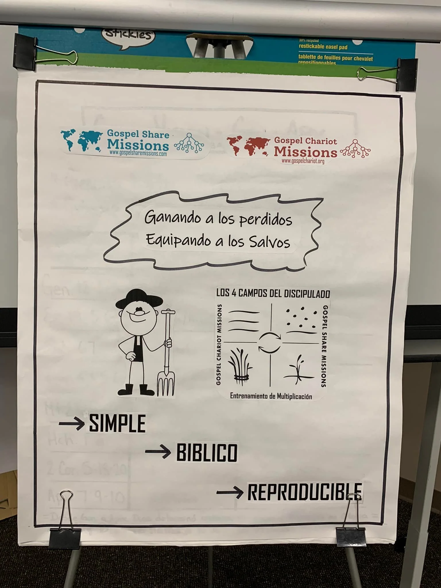 BENTON/NORTH LITTLE ROCK ARKANSAS