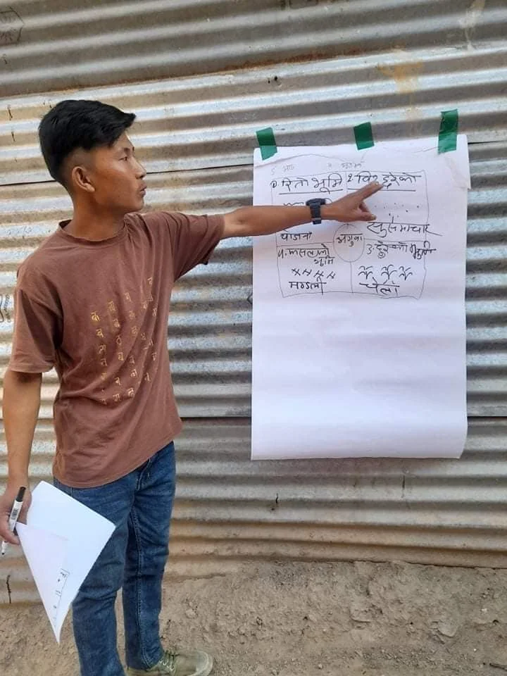 NEPAL VILLAGE 4 FIELDS DISCIPLESHIP MULTIPLICATION TRAINING WITH GAJENDRA DESHAR