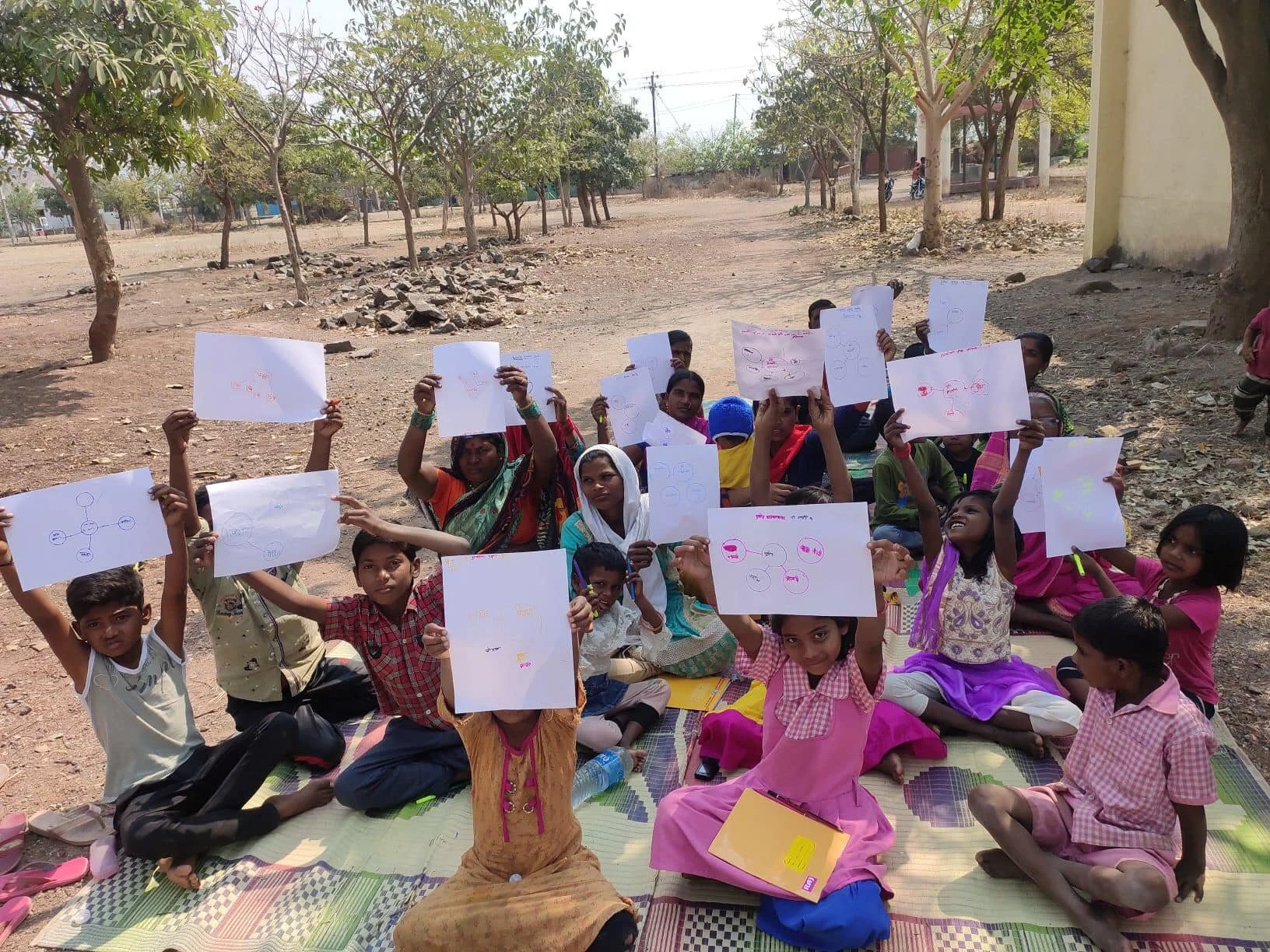 INDIAN 4 FIELDS DISCIPLESHIP MULTIPLICATION TRAINING WITH SANDESH DONGARDIVE