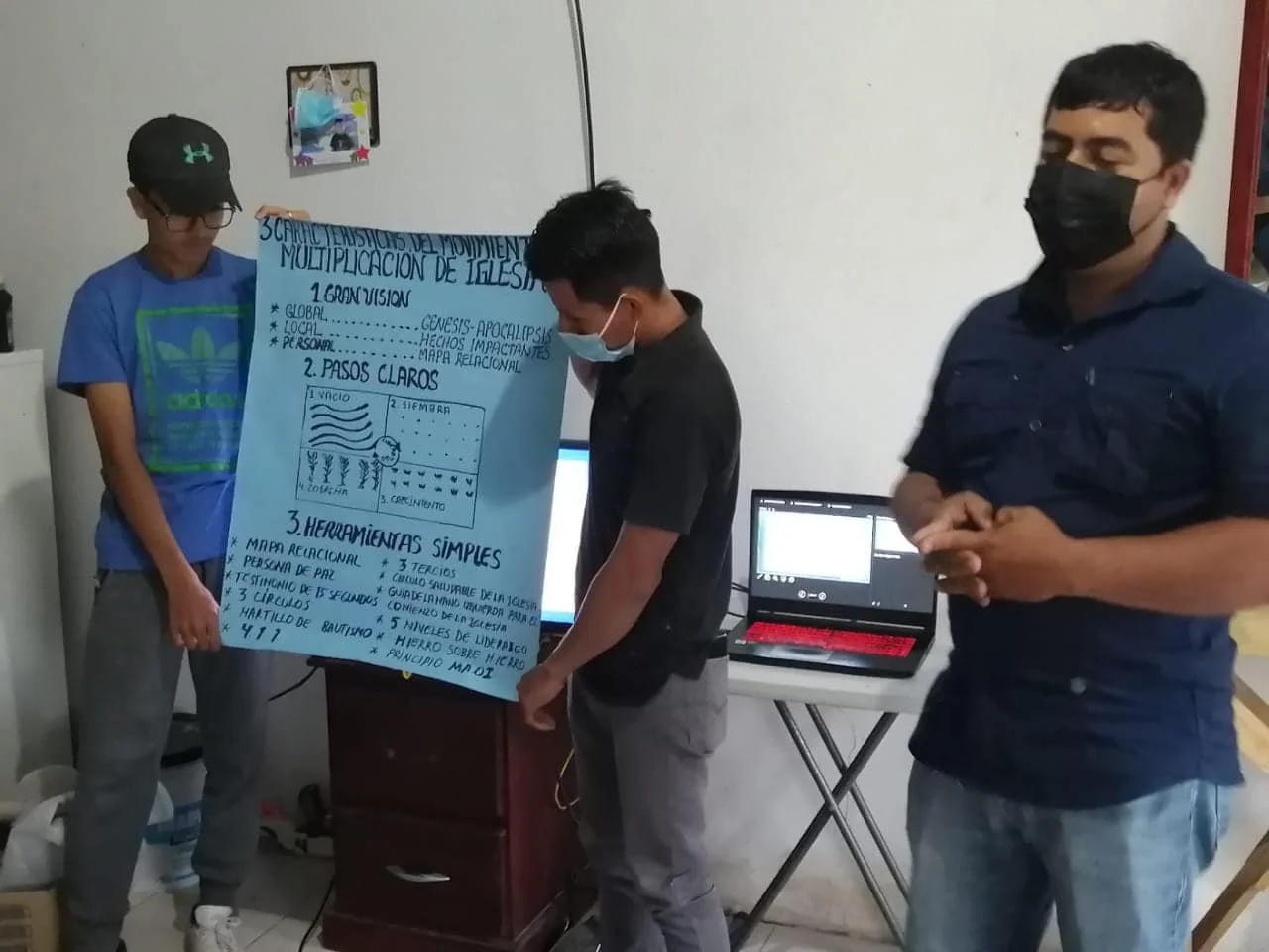 SPANISH 4 FIELDS DISCIPLESHIP MULTIPLICATION TRAINING