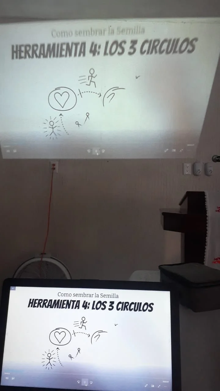 SPANISH 4 FIELDS DISCIPLESHIP MULTIPLICATION TRAINING