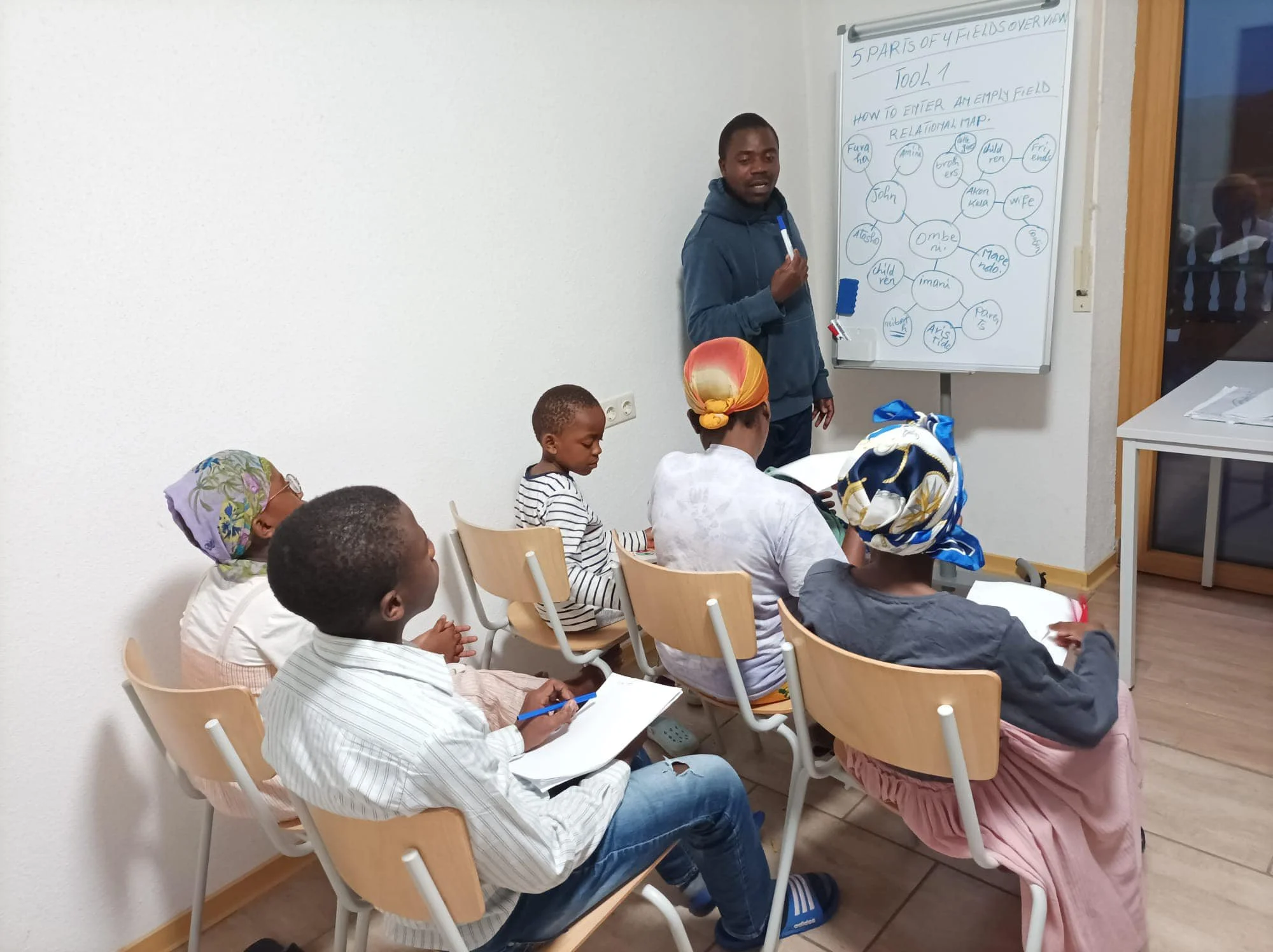 GERMANY HOUSE CHURCH AND DISCIPLESHIP TRAINING GROUP