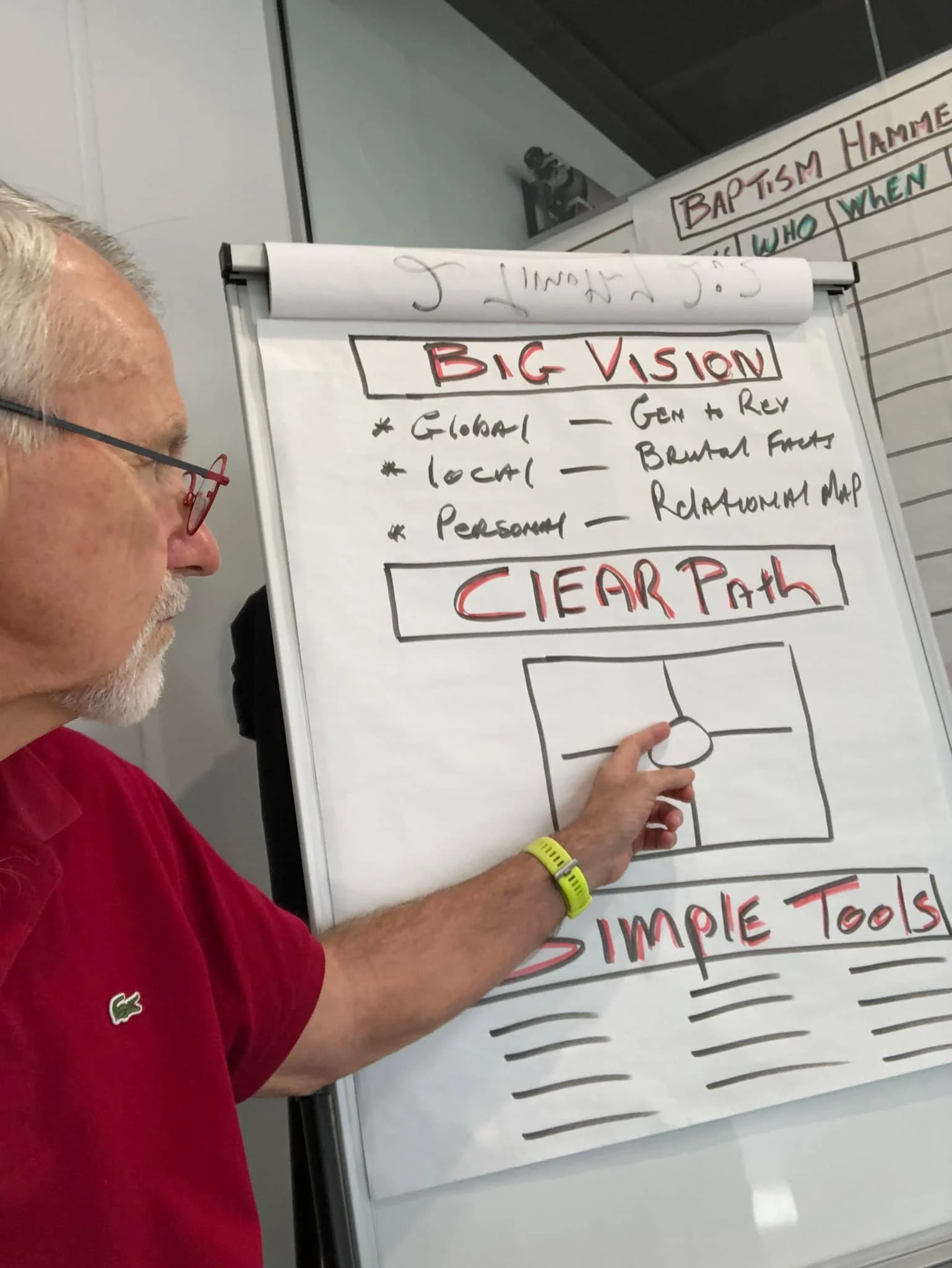 ASIAN WEDNESDAY 4 FIELDS DISCIPLESHIP MULTIPLICATION TRAINING