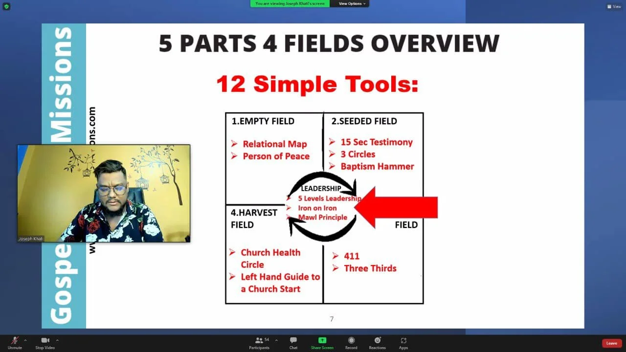WEDNESDAY ASIAN ONLINE 4 FIELDS DISCIPLESHIP MULTIPLICATION TRAINING WITH MORE THAN 50 IN ATTENDANCE