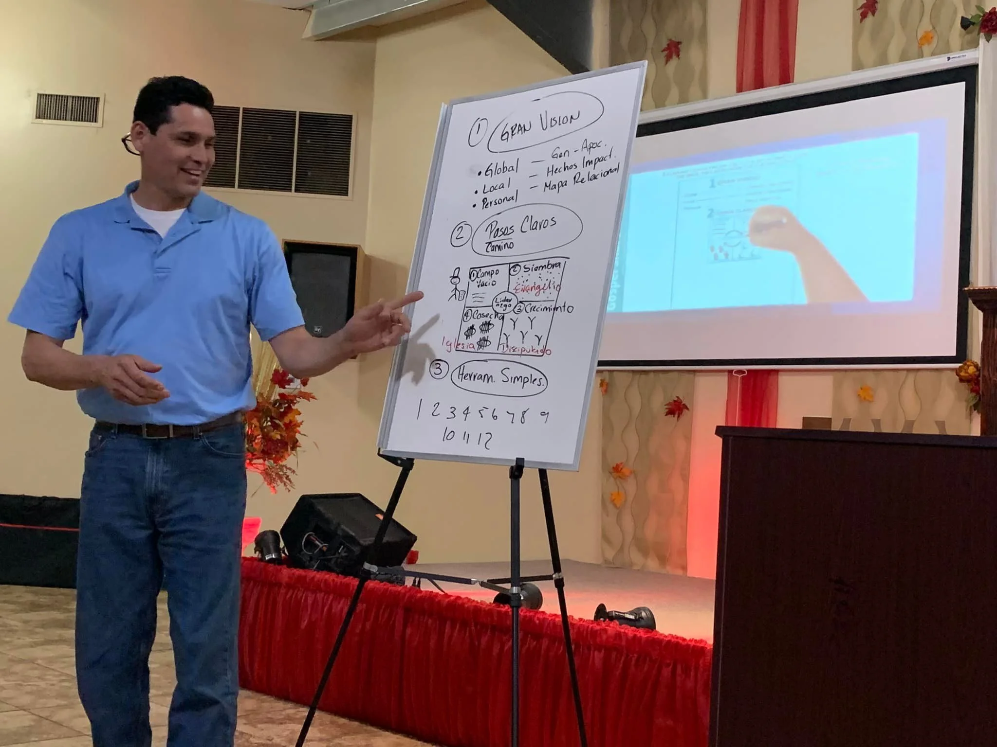 TULSA SPANISH 4 FIELDS DISCIPLESHIP MULTIPLICATION TRAINING